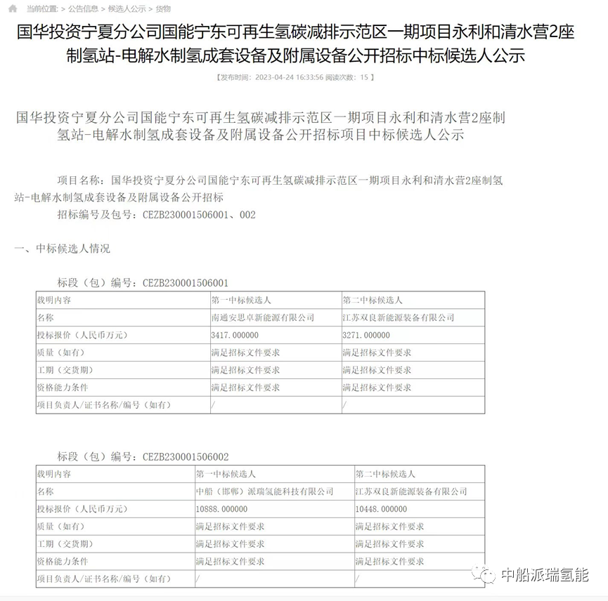 中標(biāo)！派瑞氫能再簽16套1000立方堿性水電解制氫設(shè)備